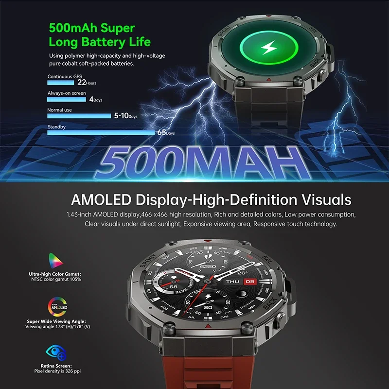 2026 New Military DM58 GPS Sma - Italian Jewelry Watches avis et prix