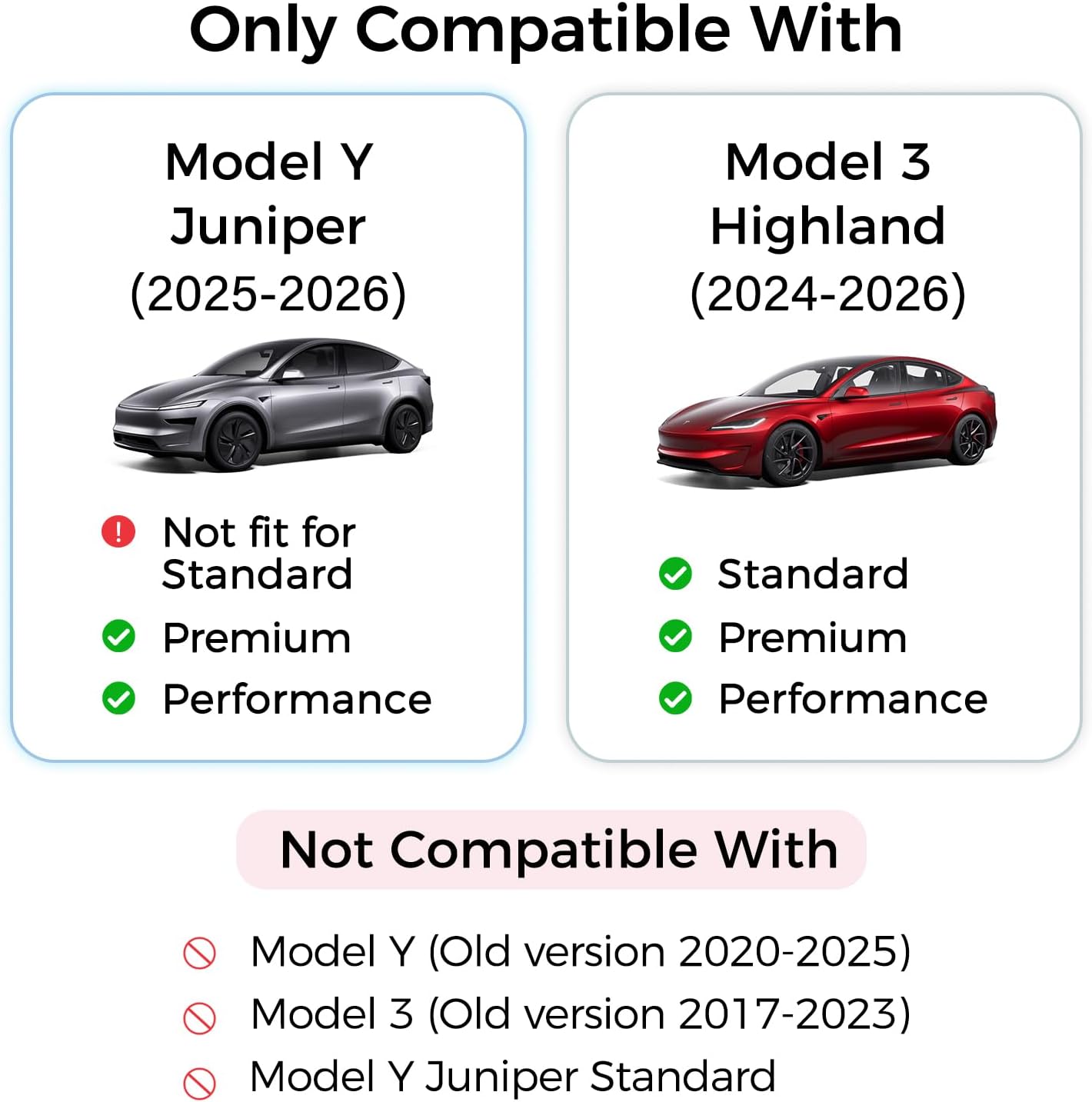 USB Hub for Tesla Model Y/3 Hi - Jewelry Stores Watches avis et prix