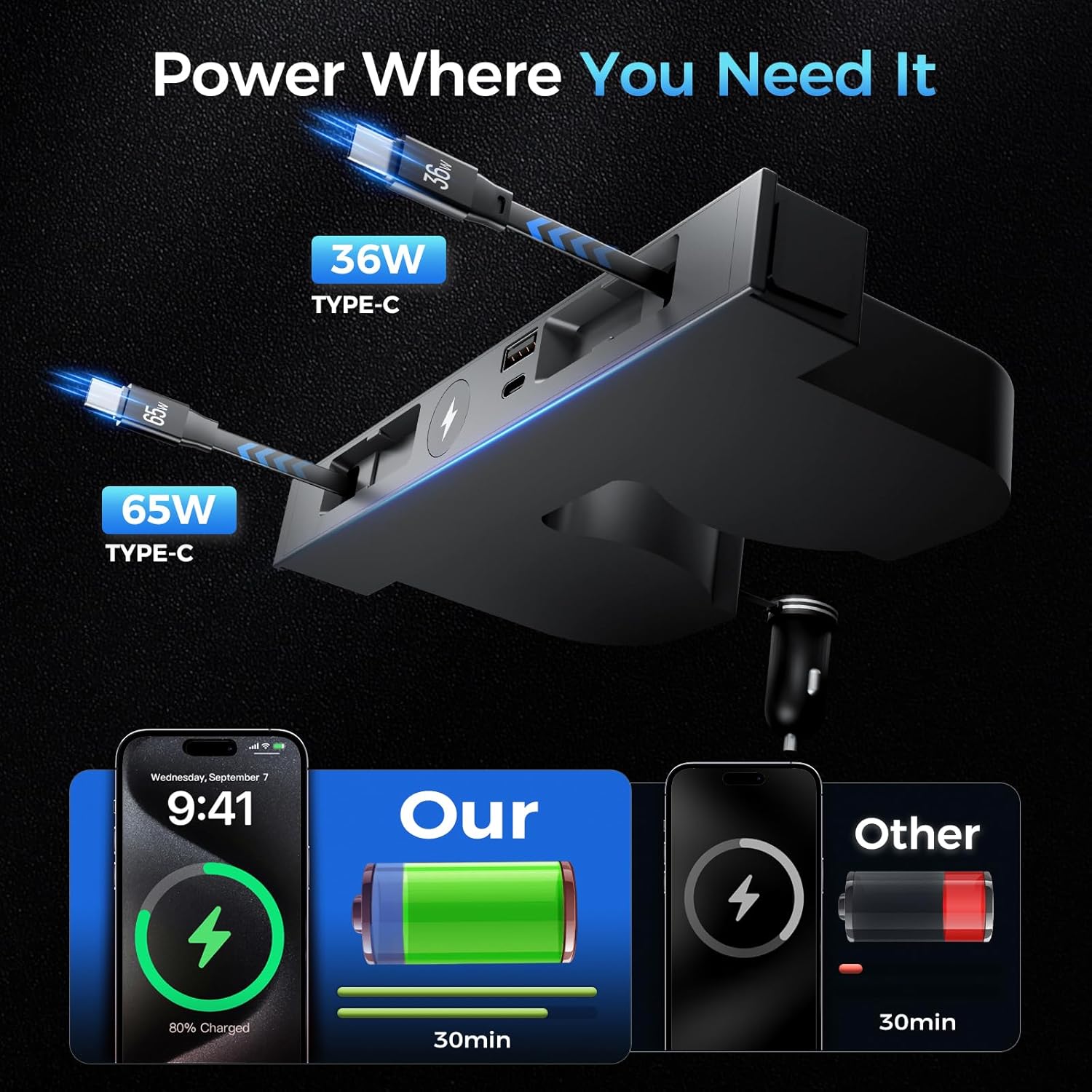 USB Hub for Tesla Model Y/3 Hi - Jewelry Stores Watches avis et prix