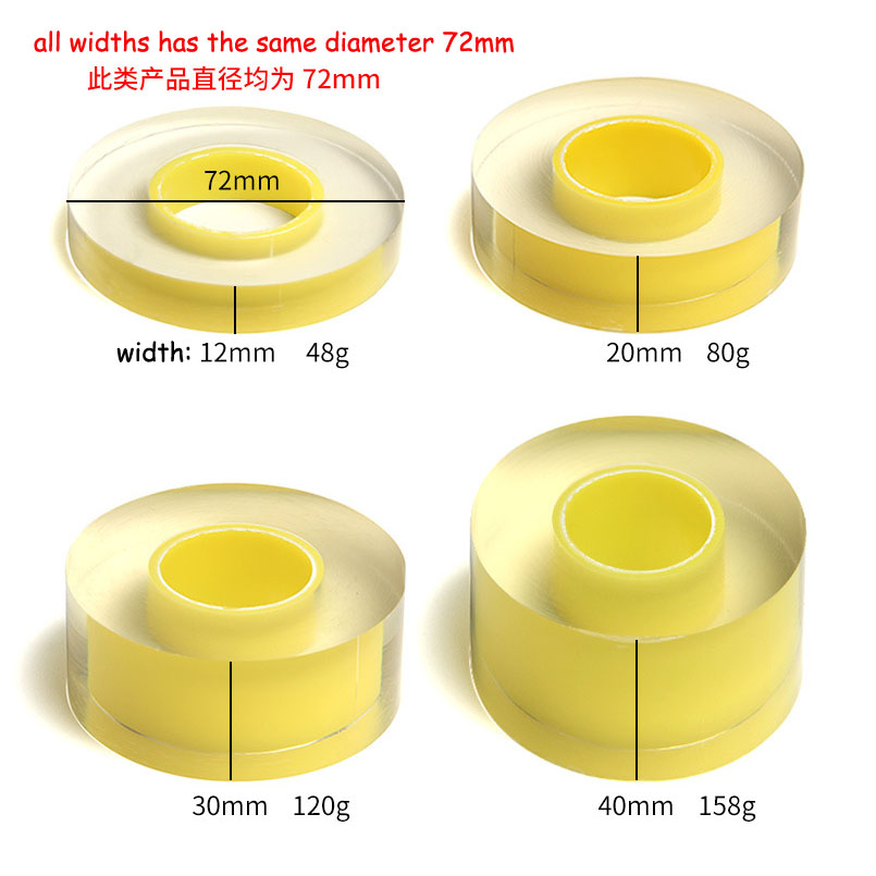 Transparent Anti-Static Protec - Jewelry Watches Repair avis et prix