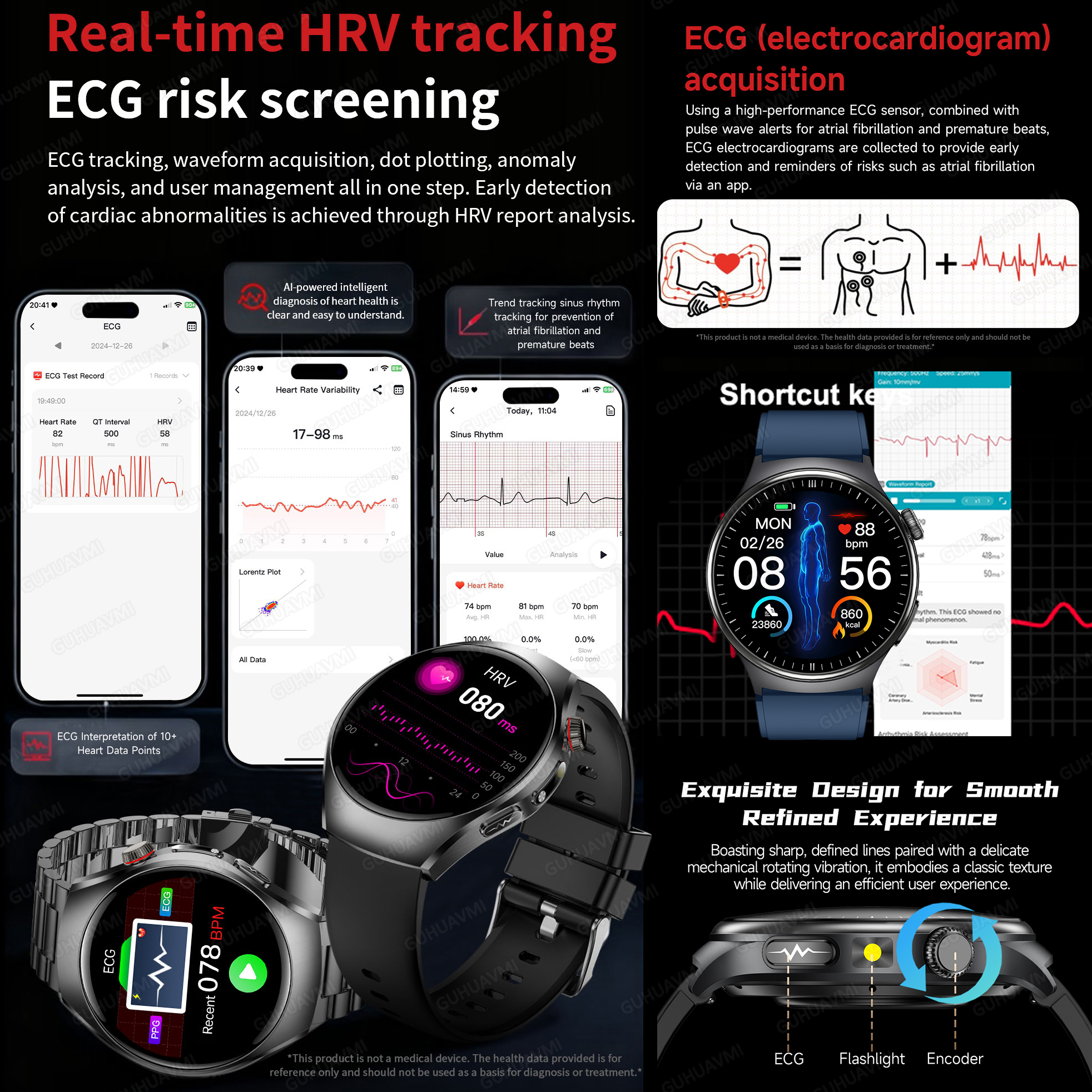 2026 New Accurate Diagnosis Sm - Italian Jewelry Watches avis et prix
