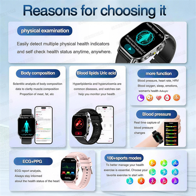 Nursing Grade New ECG+PPG Thre - Italian Jewelry Watches avis et prix