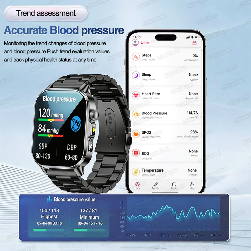 Nursing Grade New ECG+PPG Thre - Italian Jewelry Watches avis et prix