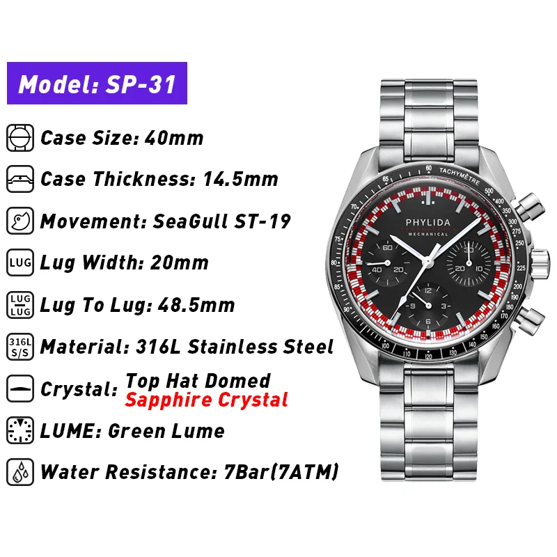 PHYLIDA 40mm Men's Watch ST19  - Jewelry For Watches avis et prix
